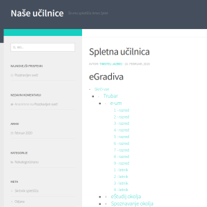 Slika s prikazom uporabe kratke kode v prispevku